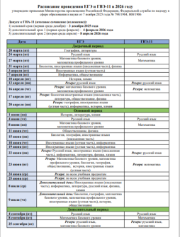 Расписание проведения ЕГЭ и ГВЭ-11 в 2026 году